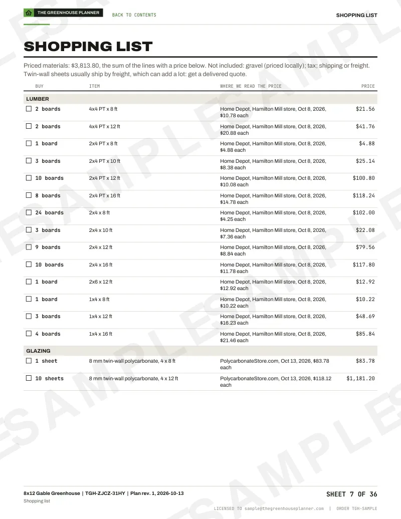 Shopping list, a sample sheet from the 8x12 plan